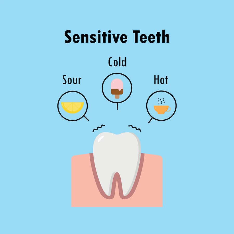 How Can You Tell If Your Teeth Are Becoming Sensitive St albans?
